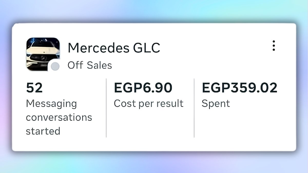 Mercedes GLC campaign showing 52 messaging conversations at EGP 6.90 per result