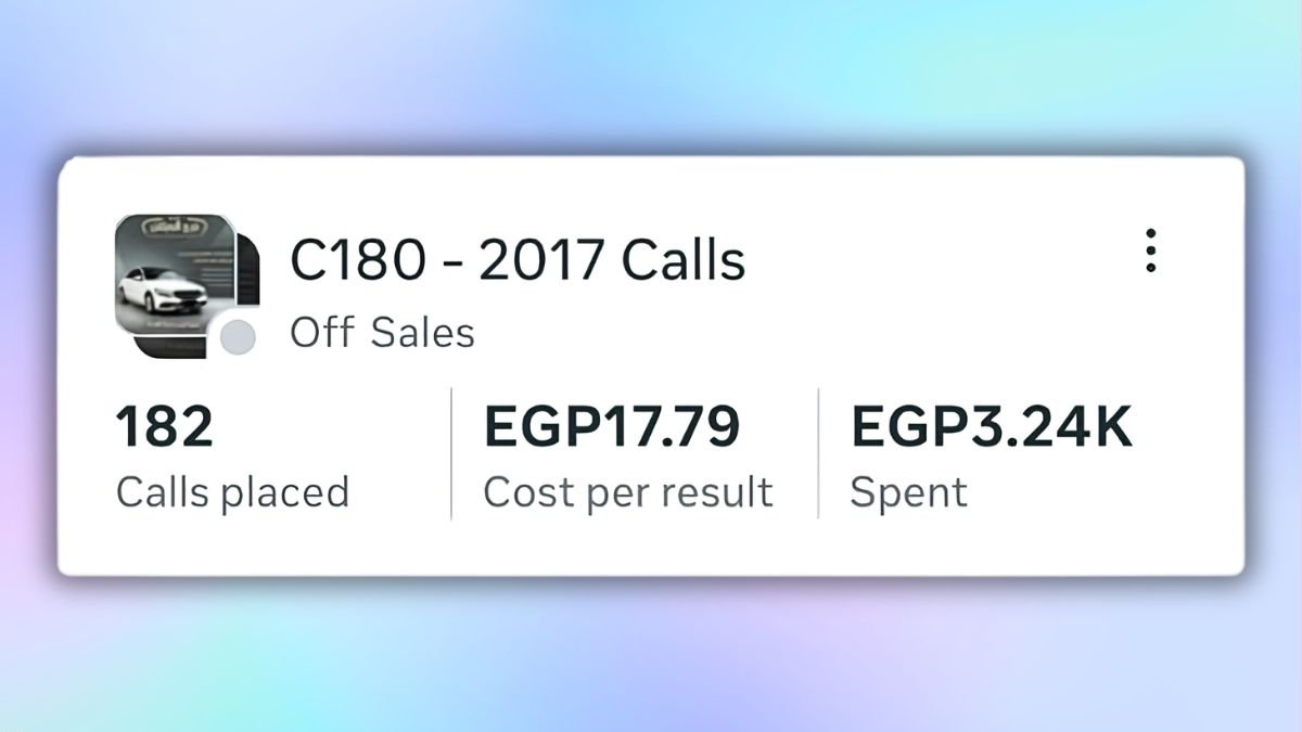 Mercedes C180 2017 Meta Ads campaign results showing 182 direct calls at EGP 17.79 cost per result