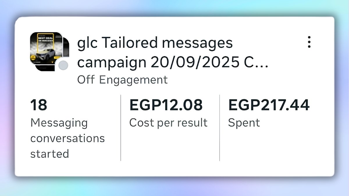 Mercedes GLC 300 Meta Ads campaign showing 18 messaging conversations at EGP 12.08 per result