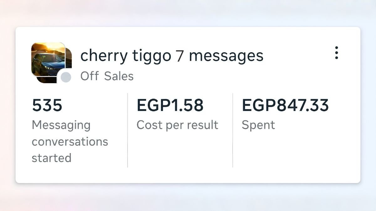 Meta Ads campaign results for Chery Tiggo 7 showing 535 messaging conversations at EGP 1.58 per result