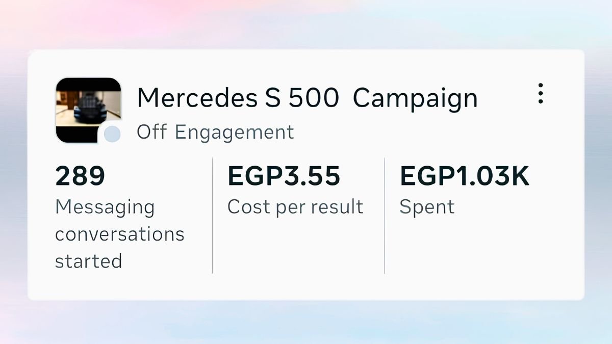 Mercedes S500 Meta Ads campaign showing 289 messaging conversations at EGP 3.55 per result